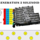 zf 6hp generation 2 solenoid diagram