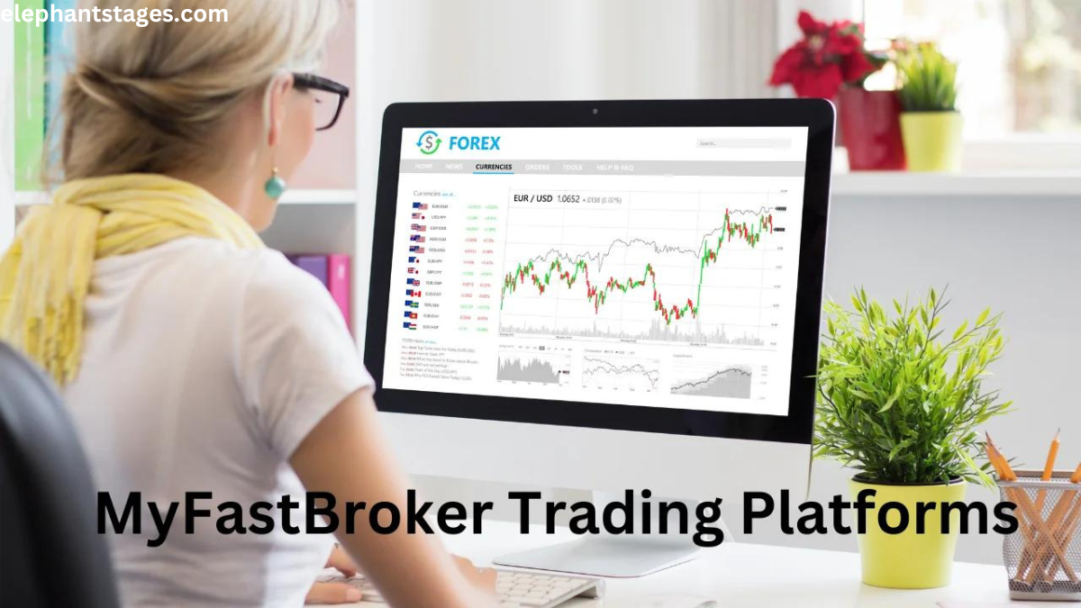 myfastbroker trading platforms