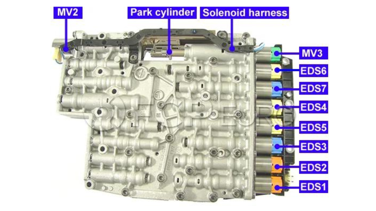 zf 6hp21 eds3 solenoid diagram